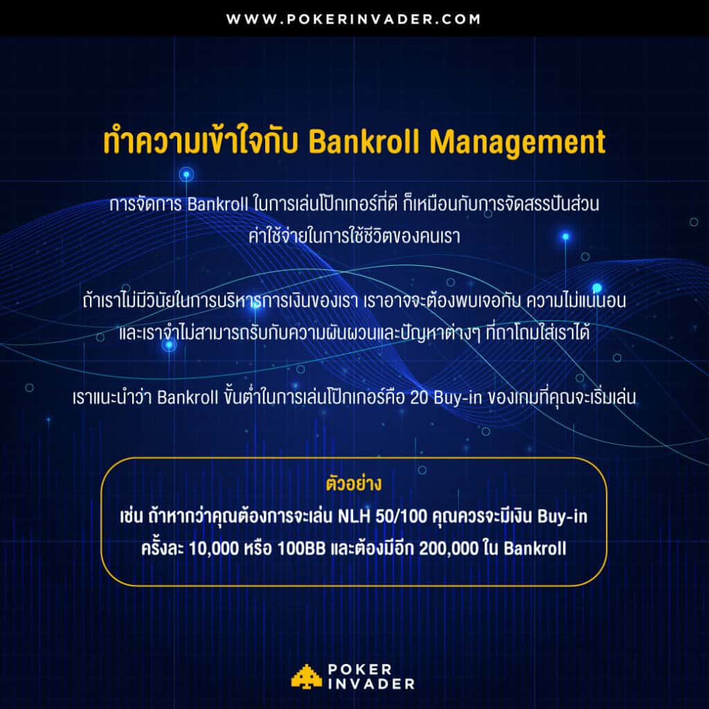 bankroll+management+poker
