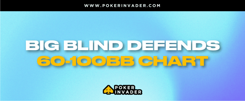 bb+defend+poker+100bb